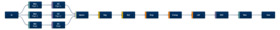 flexAI Program Processing Channel Strip – 5.1 SURROUND